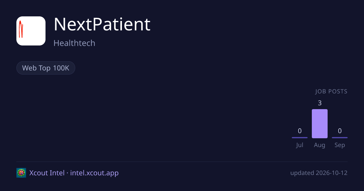 NextPatient — share card preview