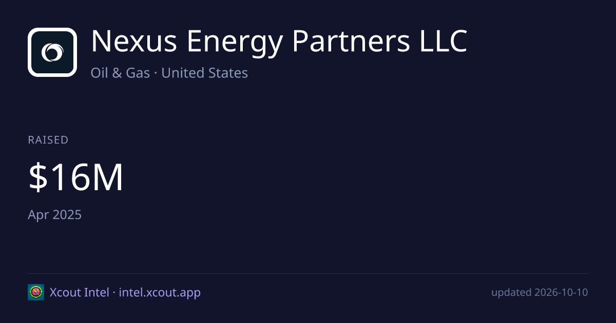 Nexus Energy Partners LLC — share card preview