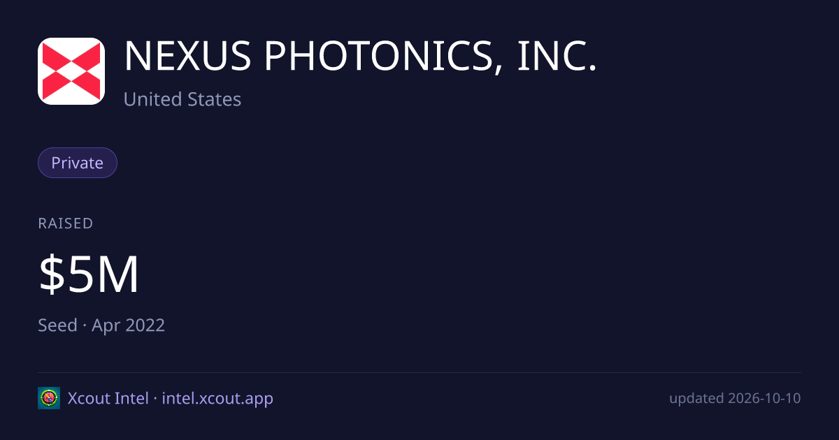 NEXUS PHOTONICS, INC. — share card preview
