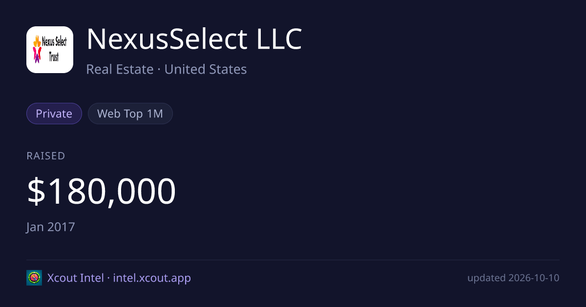 NexusSelect LLC — share card preview