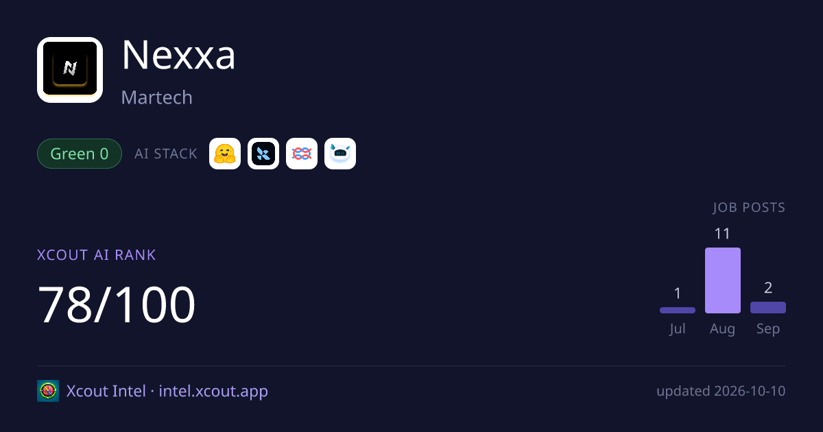 Nexxa — share card preview