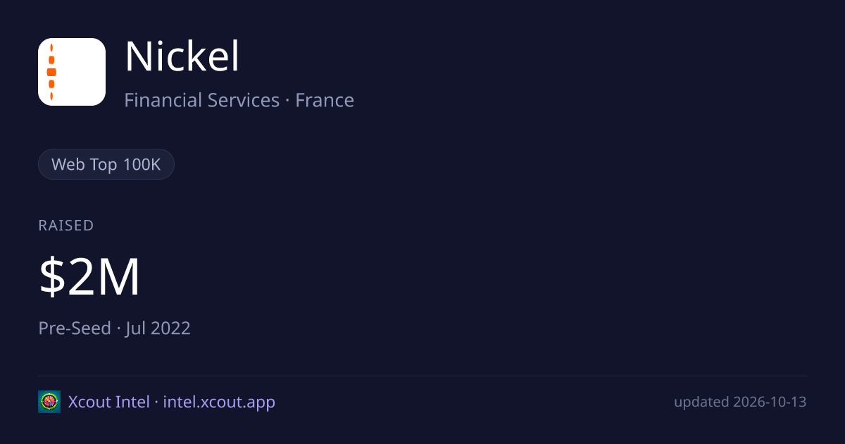 Nickel — share card preview