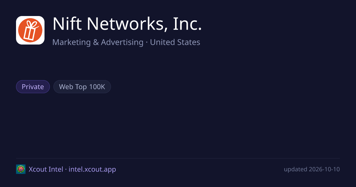 Nift Networks, Inc. — share card preview