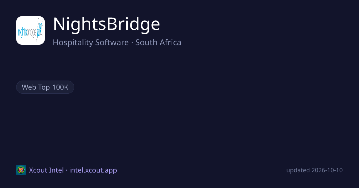 NightsBridge — share card preview