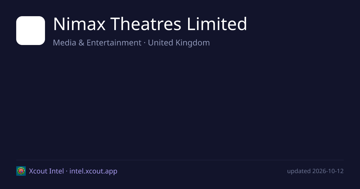 Nimax Theatres Limited — share card preview
