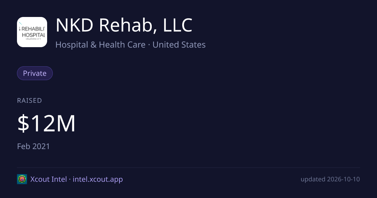 NKD Rehab, LLC — share card preview