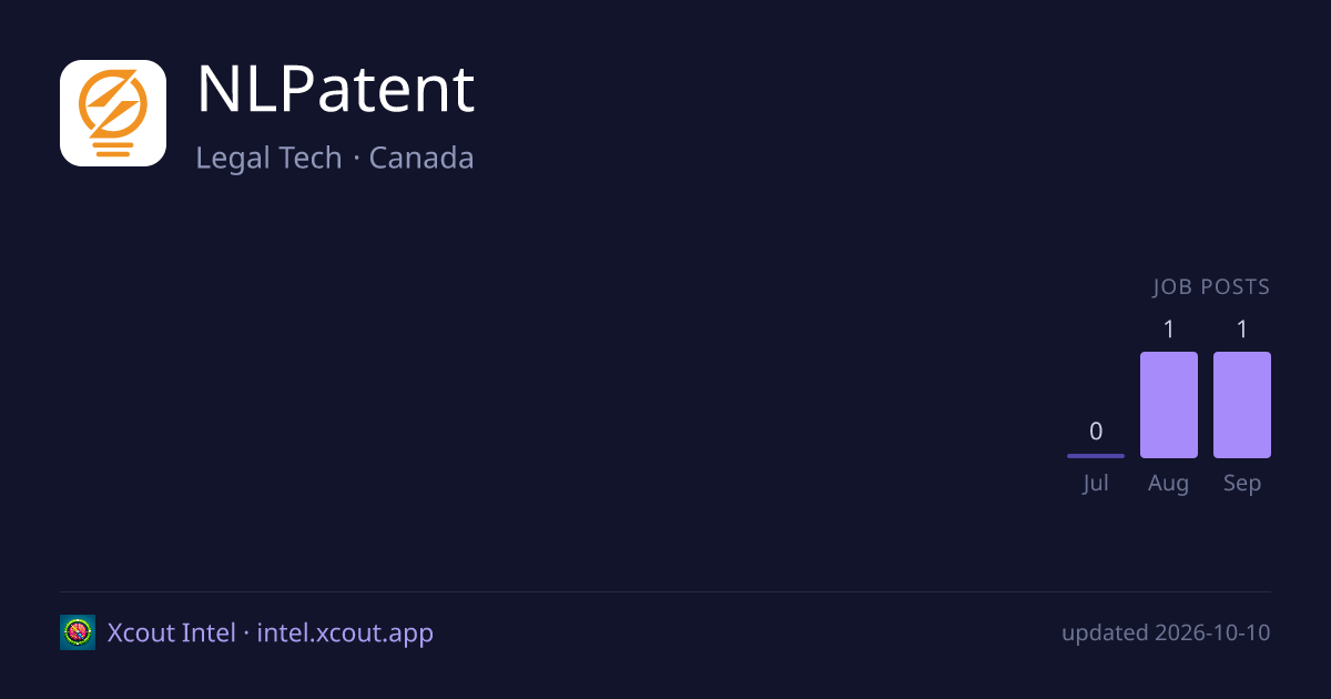 NLPatent — share card preview