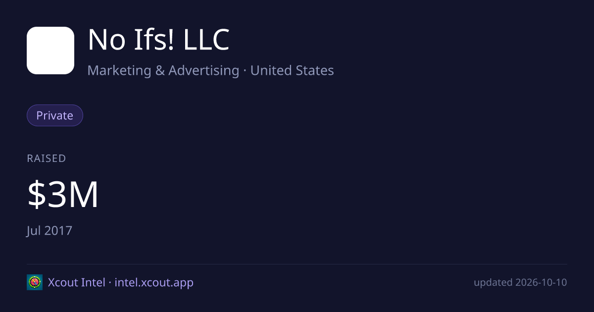 No Ifs! LLC — share card preview