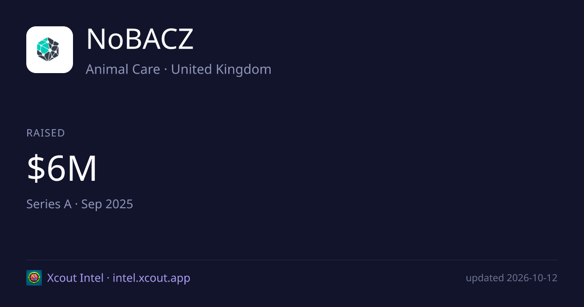 NoBACZ — share card preview