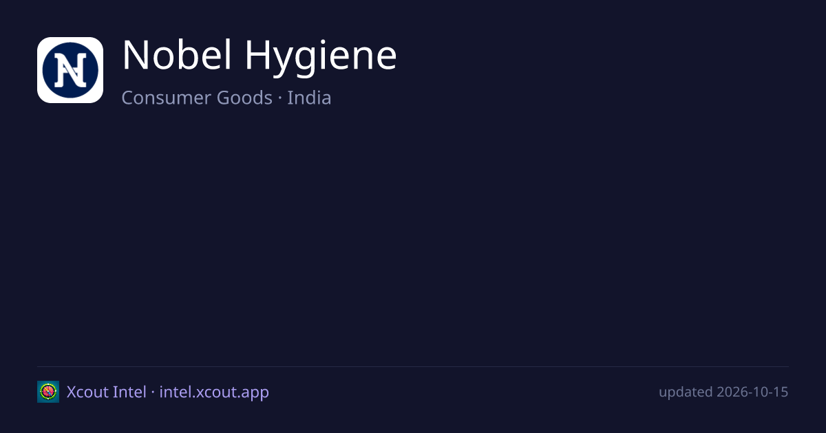 Nobel Hygiene — share card preview