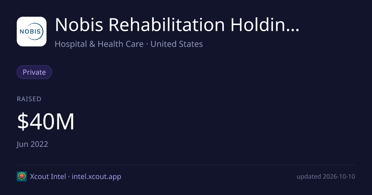 Nobis Rehabilitation Holdings, LLC — share card preview