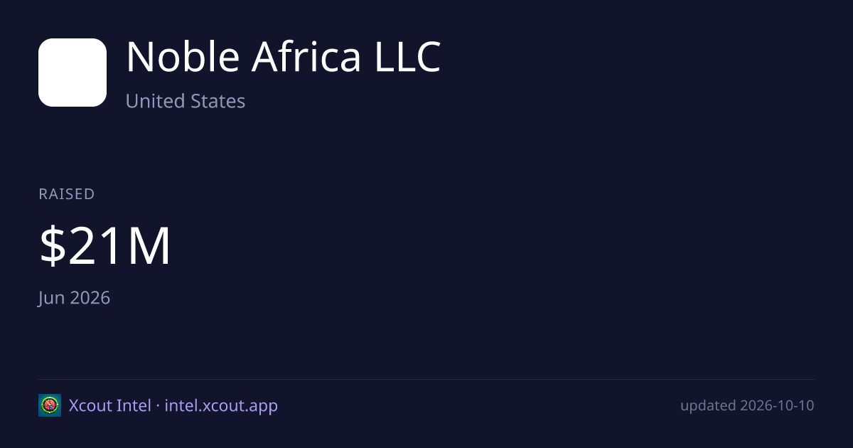 Noble Africa LLC — share card preview