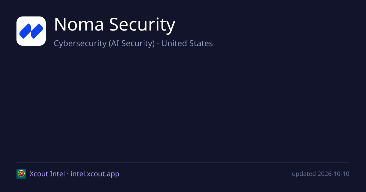 Noma Security — share card preview