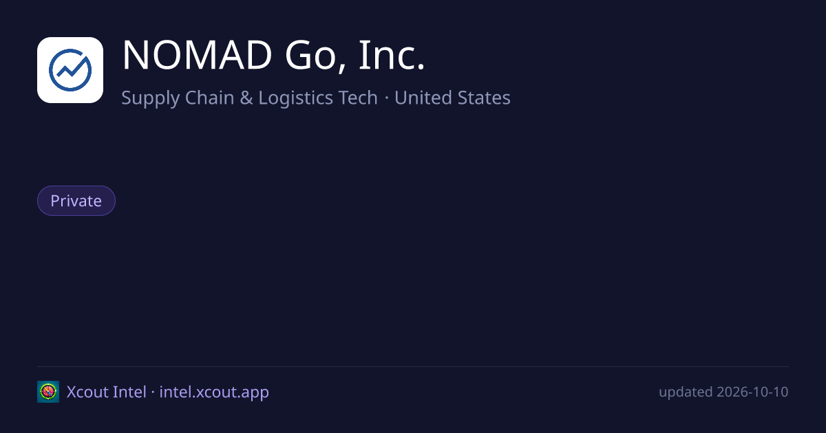 NOMAD Go, Inc. — share card preview