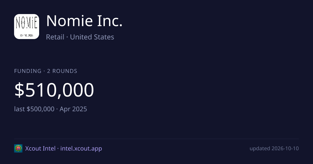 Nomie Inc. — share card preview