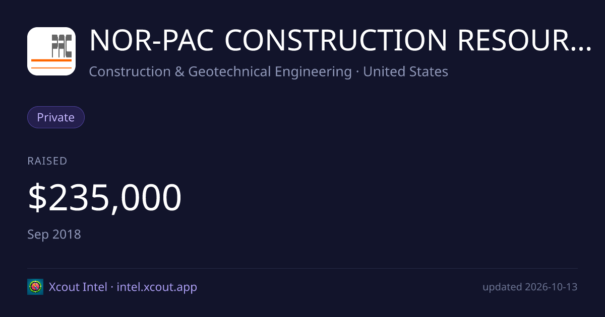 NOR-PAC CONSTRUCTION RESOURCES, L.L.C. — share card preview