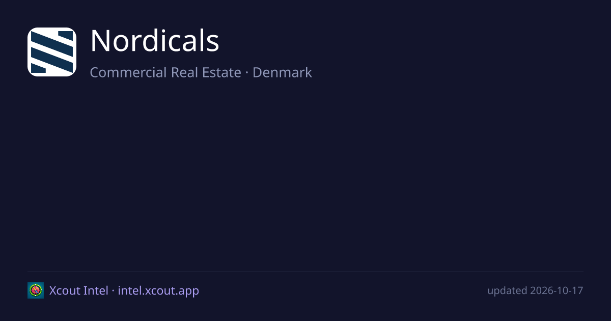 Nordicals — share card preview
