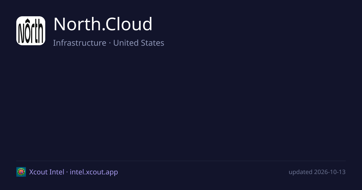 North.Cloud — share card preview
