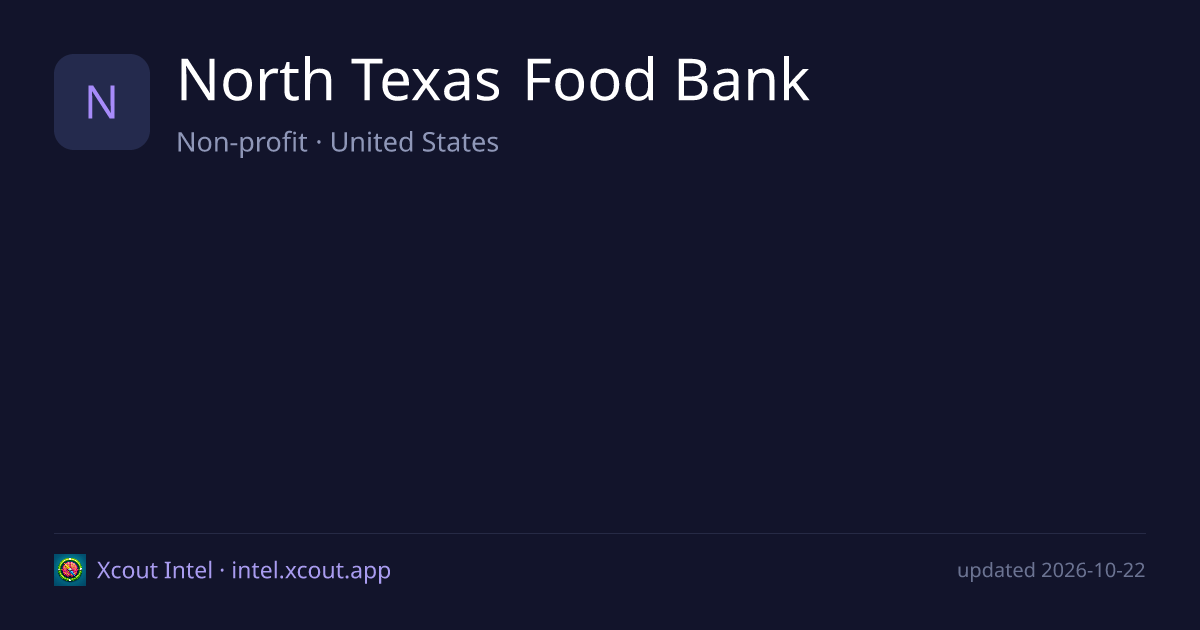 North Texas Food Bank — share card preview