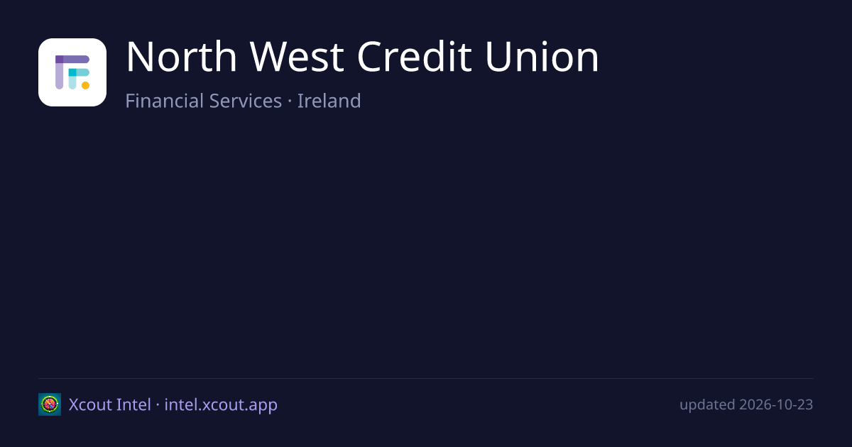 North West Credit Union — share card preview