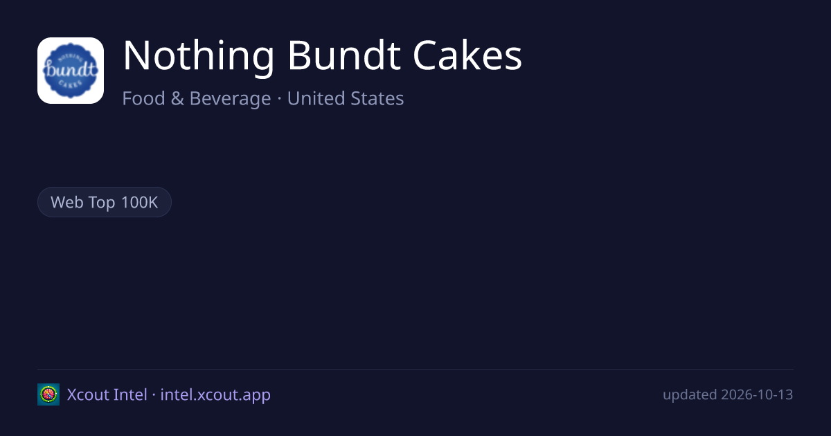 Nothing Bundt Cakes — share card preview