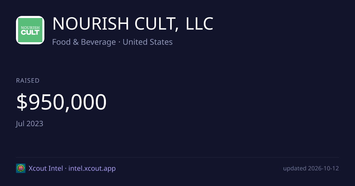 NOURISH CULT, LLC — share card preview