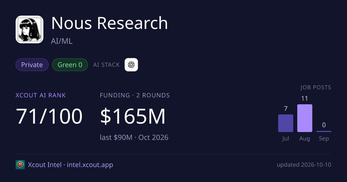 Nous Research — share card preview