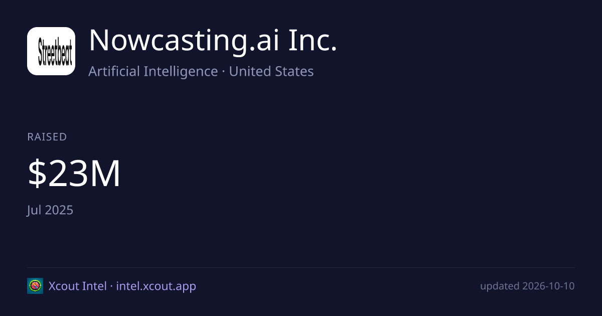 Nowcasting.ai Inc. — share card preview