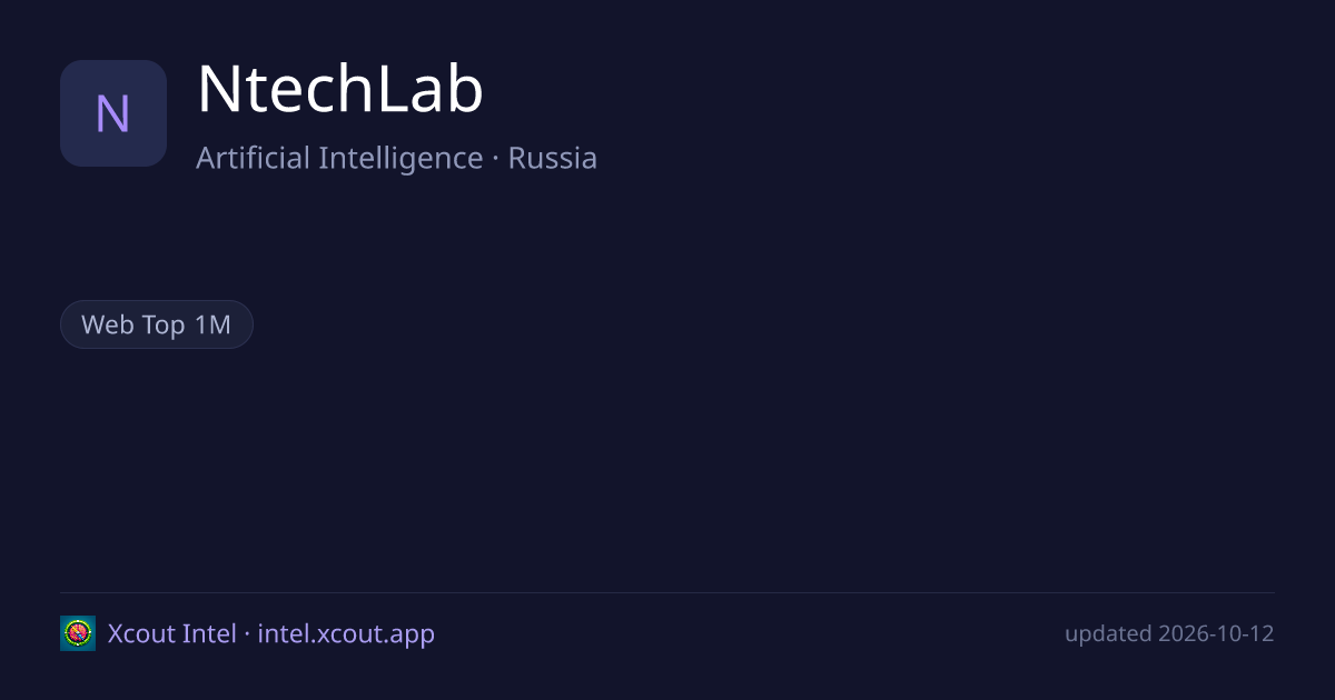 NtechLab — share card preview