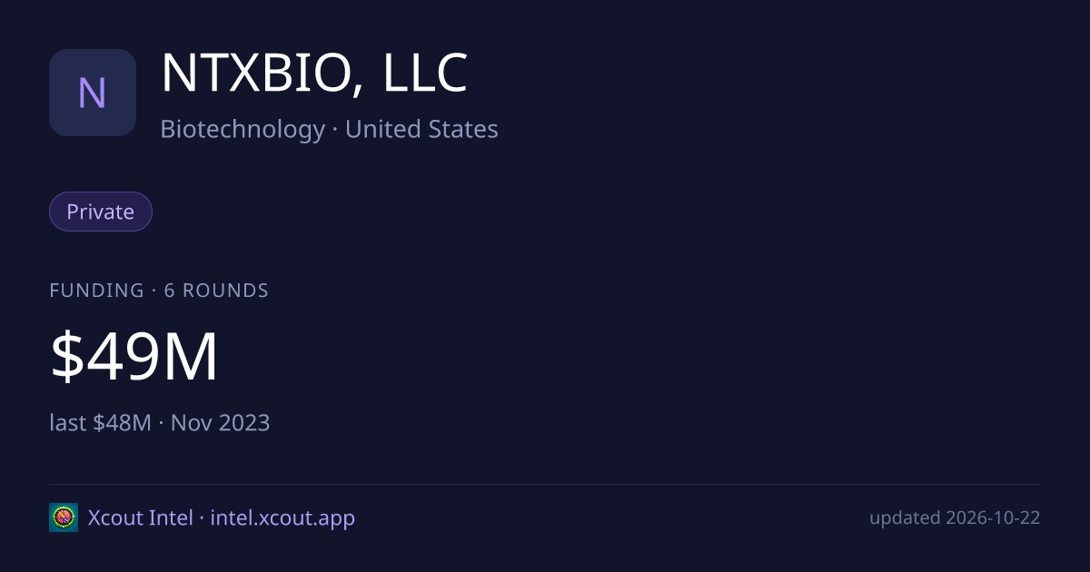 NTXBIO, LLC — share card preview