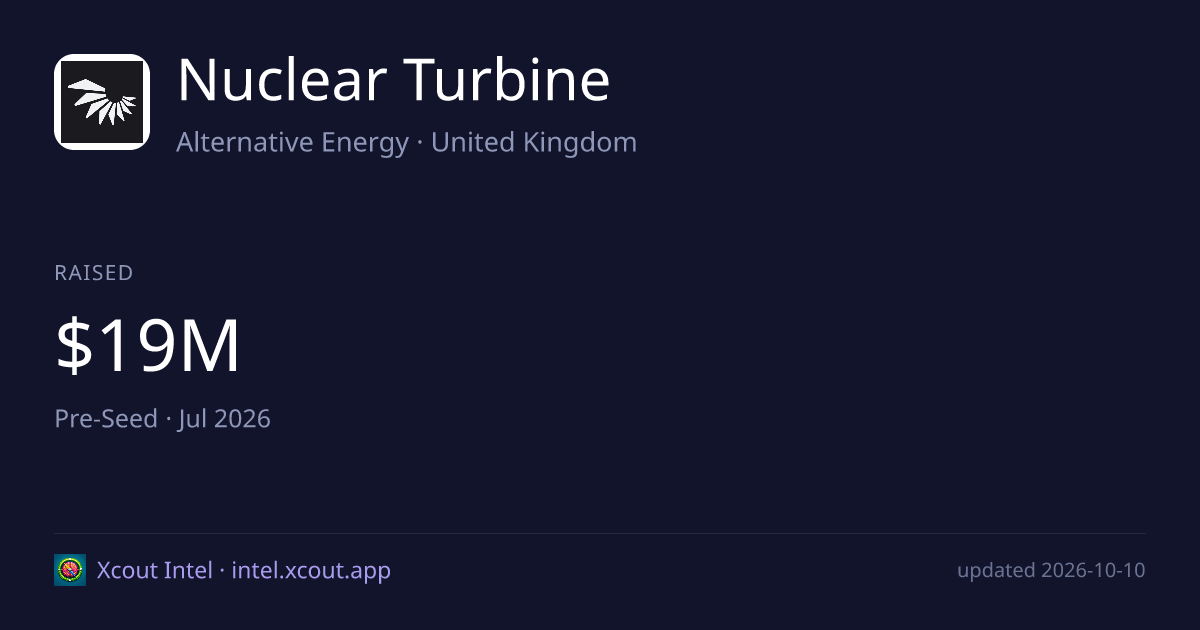 Nuclear Turbine — share card preview