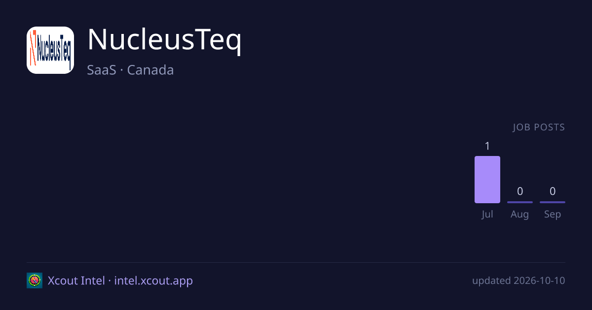 NucleusTeq — share card preview