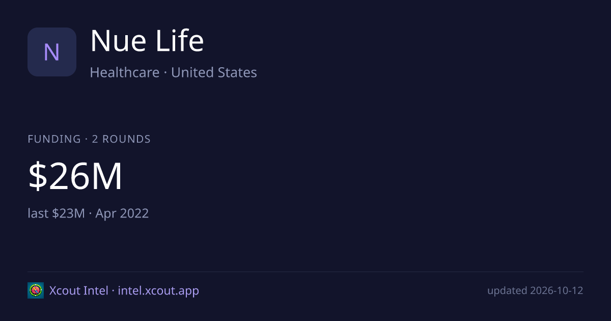 Nue Life — share card preview