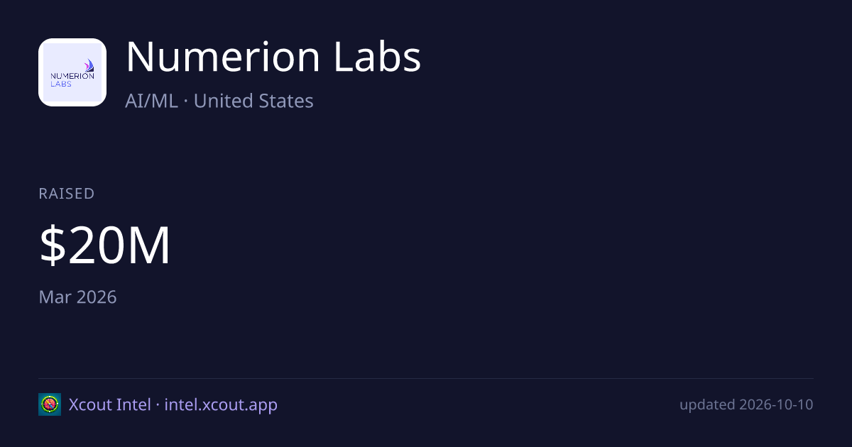 Numerion Labs — share card preview