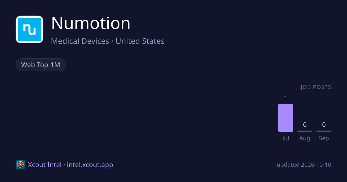 Numotion — share card preview