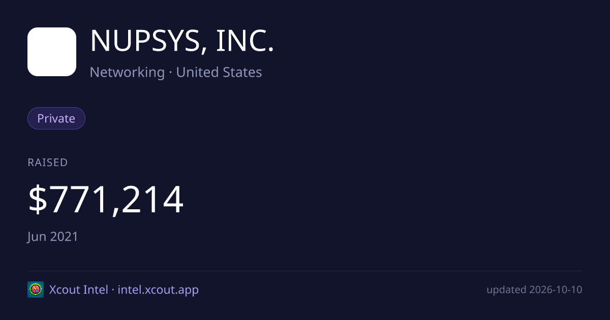 NUPSYS, INC. — share card preview