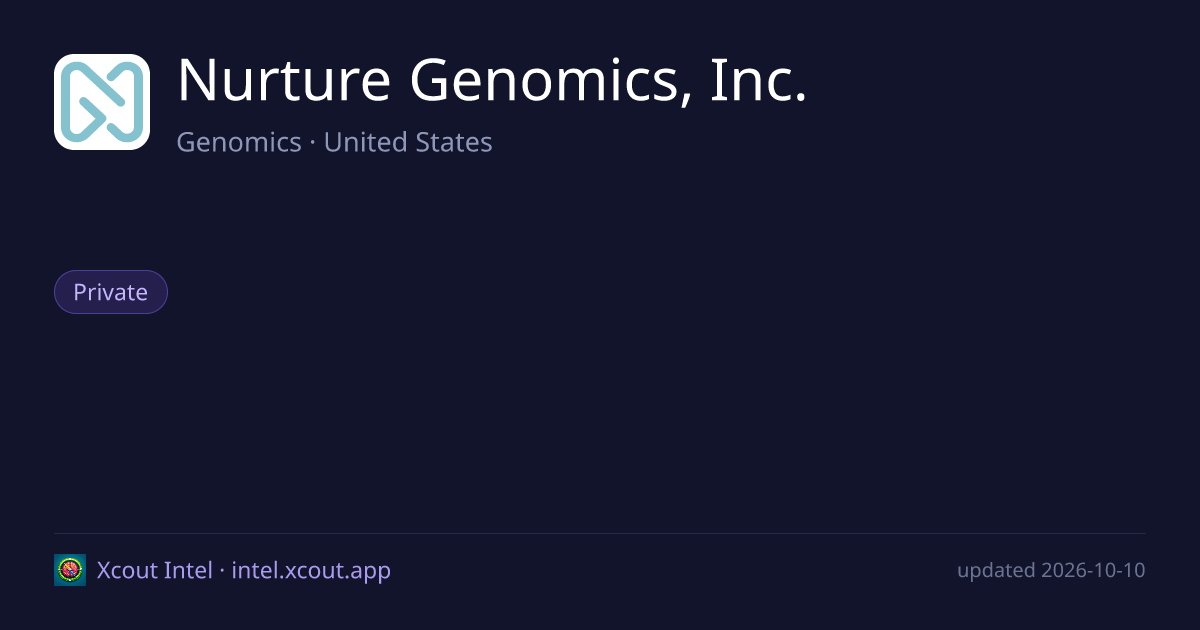 Nurture Genomics, Inc. — share card preview