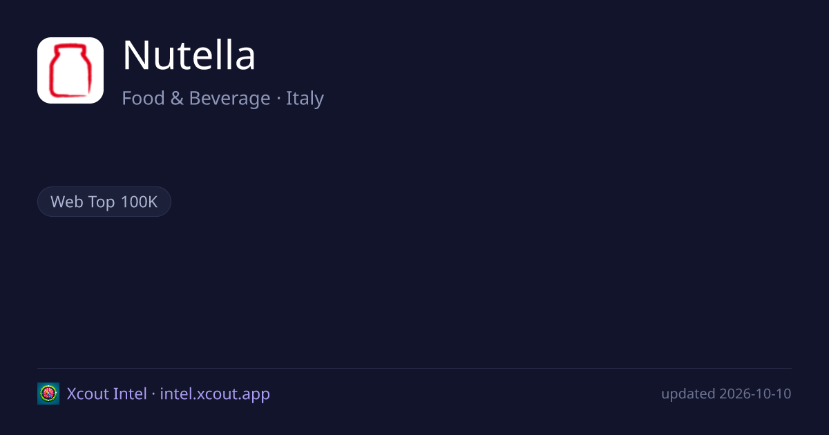 Nutella — share card preview