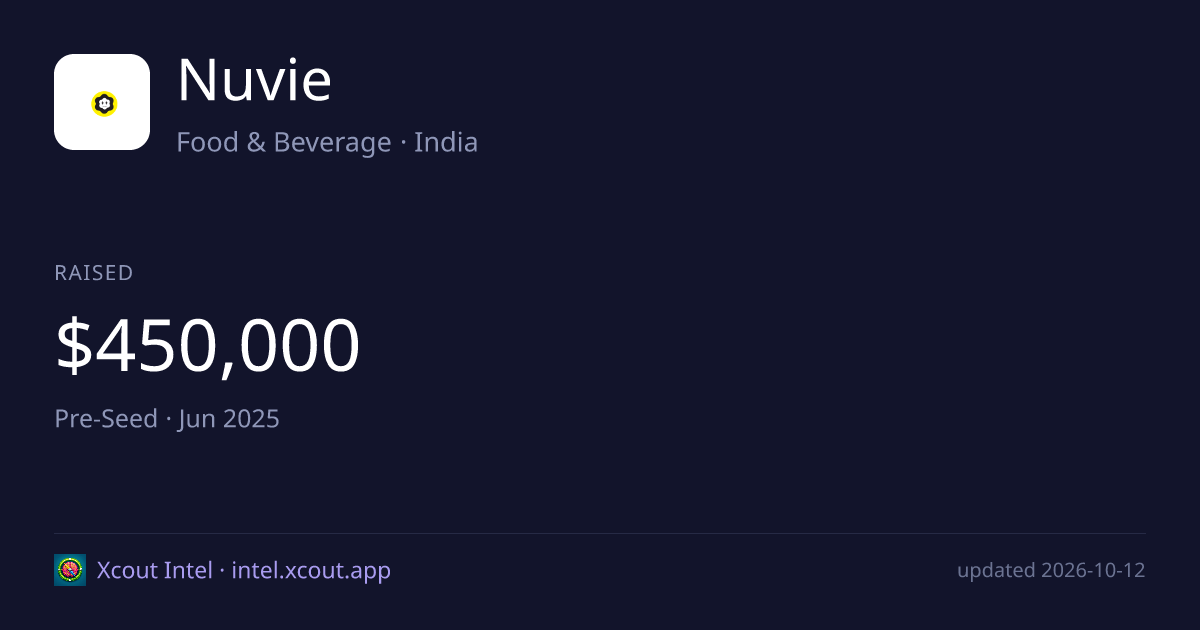 Nuvie — share card preview