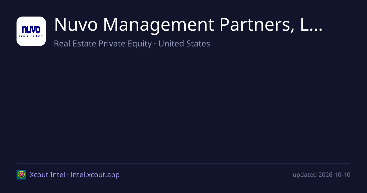 Nuvo Management Partners, LLC — share card preview