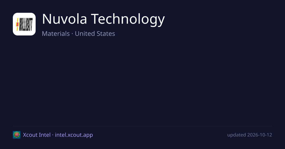 Nuvola Technology — share card preview