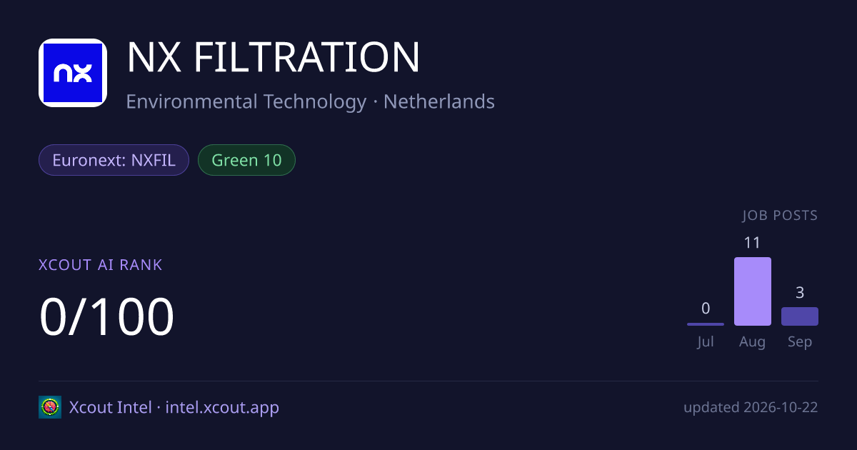 NX FILTRATION — share card preview
