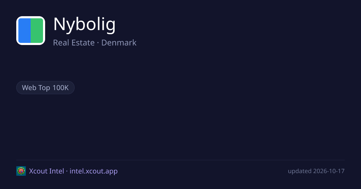 Nybolig — share card preview