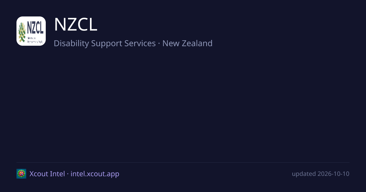 NZCL — share card preview