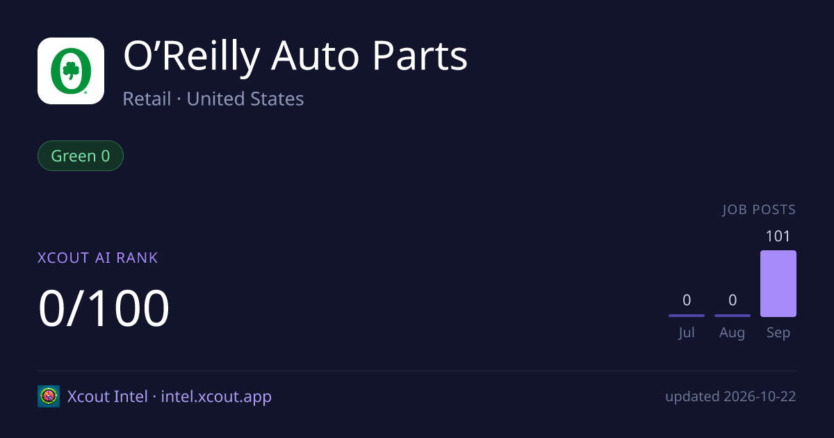 O’Reilly Auto Parts — share card preview