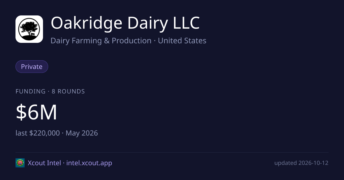 Oakridge Dairy LLC — share card preview