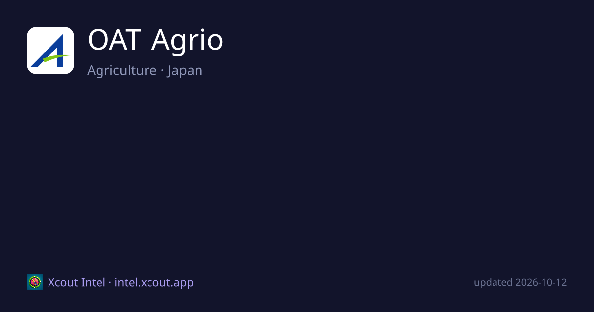 OAT Agrio — share card preview