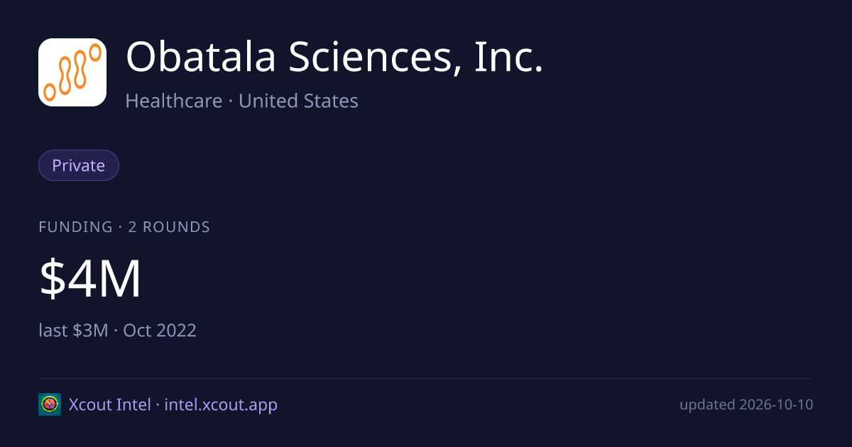 Obatala Sciences, Inc. — share card preview