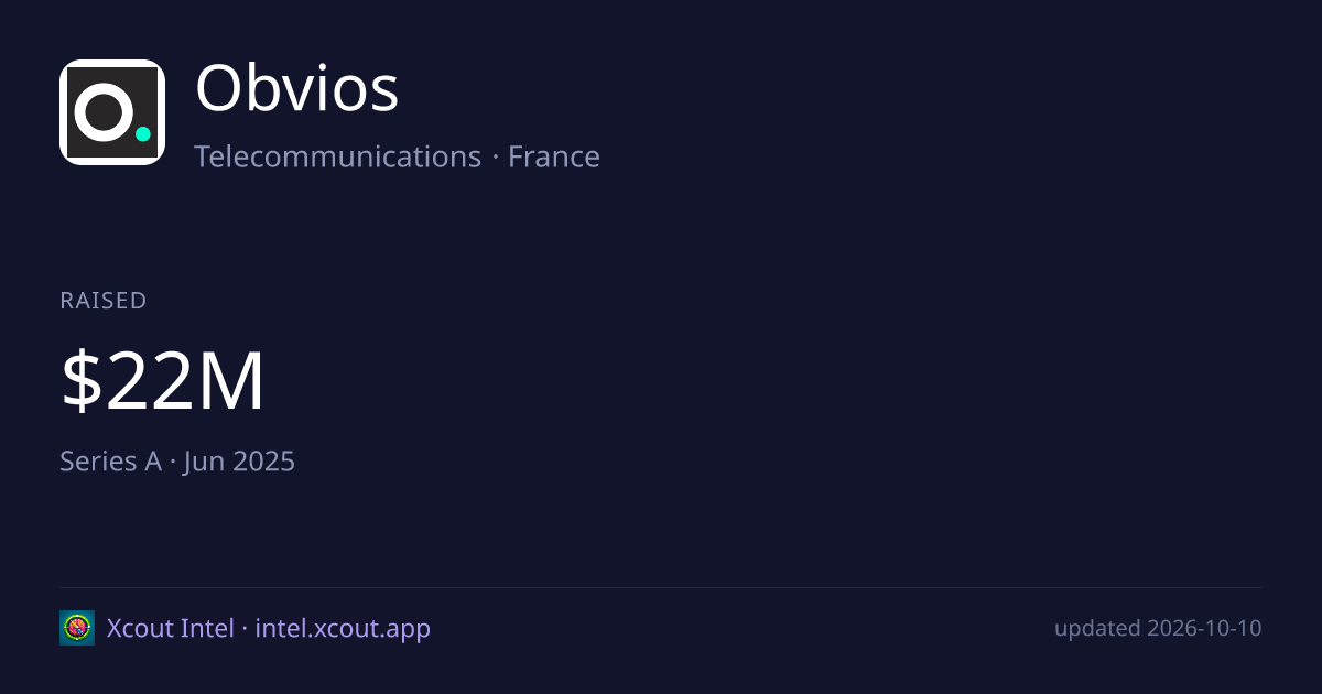 Obvios — share card preview