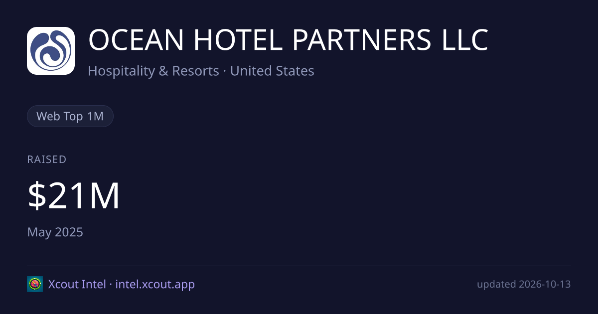 OCEAN HOTEL PARTNERS LLC — share card preview